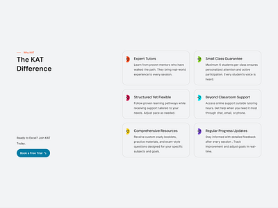 Why Us exploration for tutoring website about us page design education website learning website tutoring website ui uiux ux why us why us page why us section why us ui design