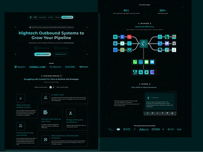 Growth Landing Page Design animation design futuristic landingpage motion graphics prototyping ui uxdesign