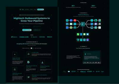 Growth Landing Page Design animation design futuristic landingpage motion graphics prototyping ui uxdesign