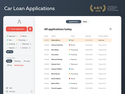 Car Loan Management Platform: Car Loan Applications applications tracker dashboard finance fintech loan management minmal modern ui ui ux web design