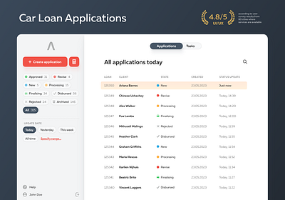 Car Loan Management Platform: Car Loan Applications applications tracker dashboard finance fintech loan management minmal modern ui ui ux web design