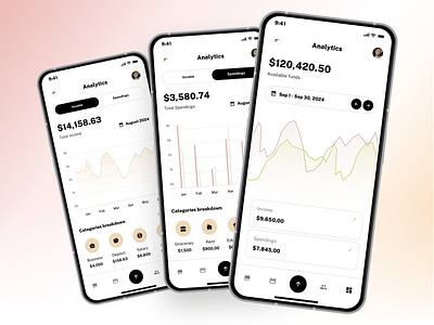 Mobile Analytics Screen Design analytics bank app chart figma template finance app fintech app graph inspiration mobile app design payments payments app personal finance reports sketch template statement ui design ux design wallet app