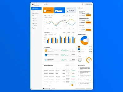 Dashboard casestudy cleanui dashboarddesign designinspiration designstrategy experiencedesign figma insurancedashboard interactiondesign productdesign ui uidesign uiux ux uxd uxdesign uxstrategy