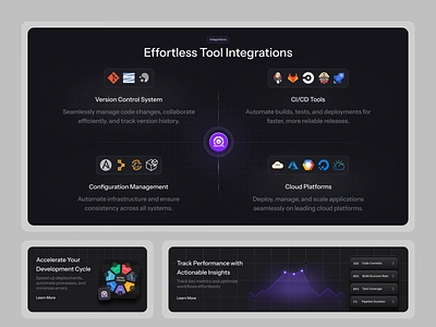 AgileOps: DevOps Platform | Web Design Concept agileops automationfirst branding ci cd cloudready devopsefficiency devopstools figmadesign techdesign uidesign uiux