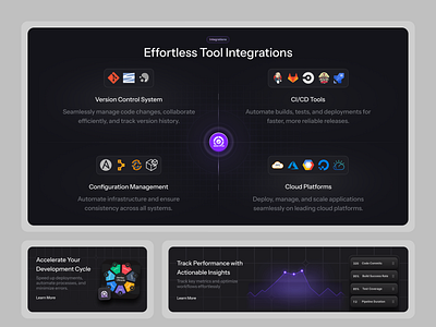 AgileOps: DevOps Platform | Web Design Concept agileops automationfirst branding ci cd cloudready devopsefficiency devopstools figmadesign techdesign uidesign uiux