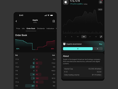 Investing app app investing mobile stocks trading