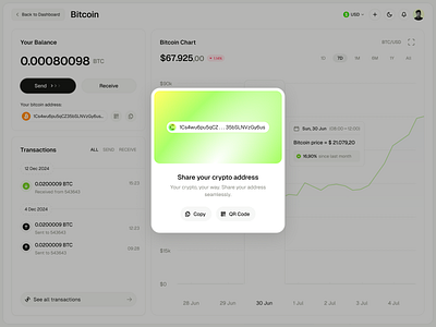 Coinstax: Share Crypto Address Modal clean dashboard coinstax crypto dashboard crypto modal crypto pop up crypto web app dashboard modal dashboard popup dialog menu modal modal popup pop up popup share modal ui web3 dashboard