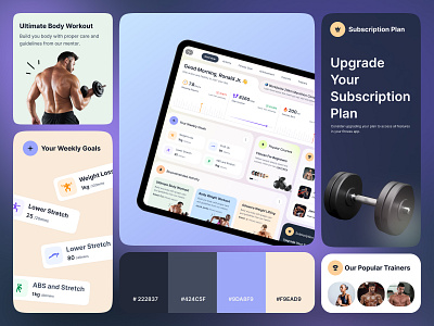 Fitness Web App Dashboard Design app ui clean ui dashboard design data visualization fitness app fitness tracking focotik health app minimal design mobile app design modern design personalized experience product design responsive design ui kit uiu design user experience ux design inspiration web design webapp design