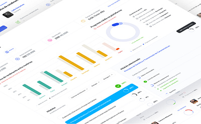 Education Management Dashboard dashboard design education figma graphics interface layout management metrics monitoring school ui uiux ux