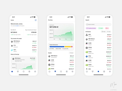 Modern Concept Design for a Stock Options Investment Platform figma fintech light mode mobile design ui ux