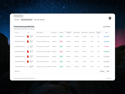 Investors dashboard app design documents download fintech internal tool investment list listing numbers process product products rows stats table tool ui ux website