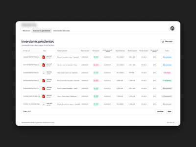 Investors dashboard app design documents download fintech internal tool investment list listing numbers process product products rows stats table tool ui ux website