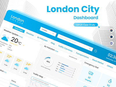 City Dashboard, London (Redesign Case Study) case study landing page design london (redesign case study) london city ui design ui ux design uiux uiuxdesigner71 website deisgn