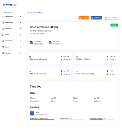 Employee work schedules, leave, and attendance records. employee productivity.