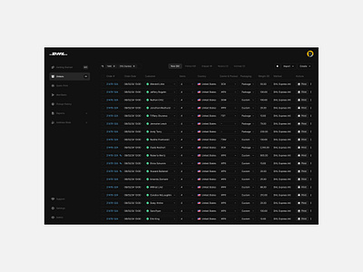 DHL Express Commerce - Orders application crm dark dashboard data filter interface latvia logistics orders platform saas search service table tags ui ux web