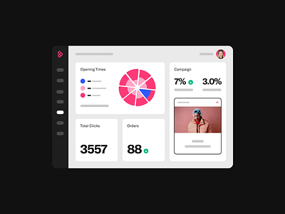 Sendlane - Product Overview animation bbagency branding motion graphics ui