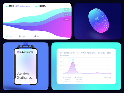 Financial Indicators, ID card, Illustration | Edusystems 3d chart coin data design finance fintech graphic design id card illustration infographic logo marketing design posm presentation statistic ui visual design