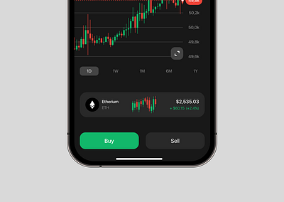 BitFlow | Crypto Mobile App animation app crypto mobile ui user experience user flow user interfaces