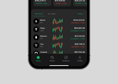 BitFlow | Crypto Mobile App