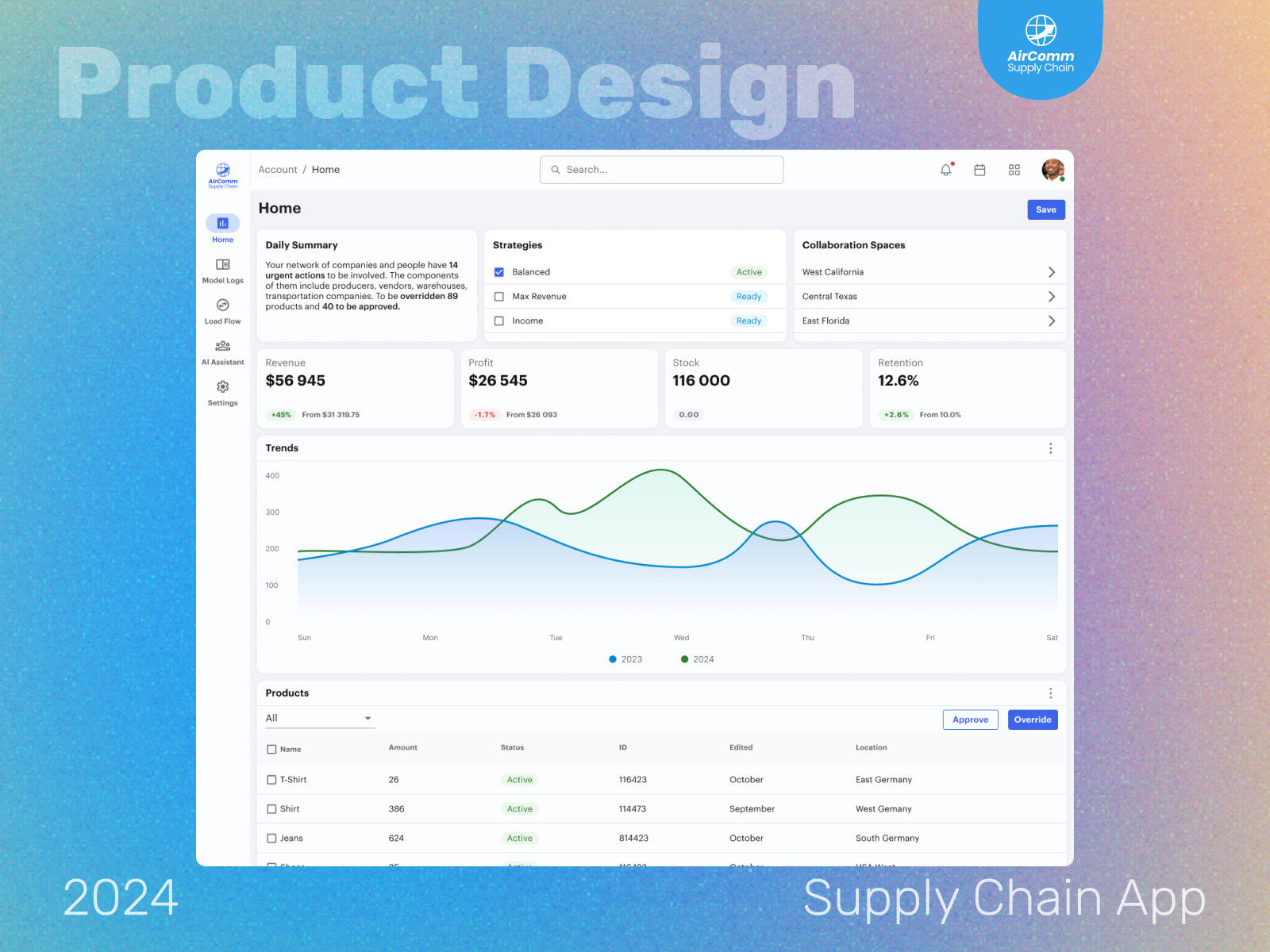 AirComm — Supply Chain Desktop App app design desktop saas supplychain ui ux web web design