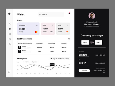 Turn dashboard analytics best dashboard design dashboard dashboard design dashboard ui design design saas company design top dashboard design ui ux web design inspiration