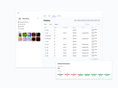 Customer profile crm customer profile marketing marketing persona marketing profile marketing software persona personas profile