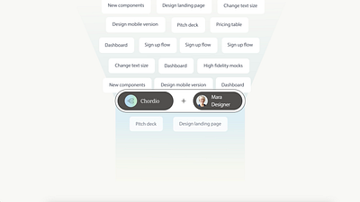 Chordio - Workflow Funnel animation lottie motion motion graphics ui ui motion