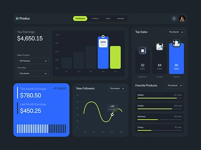 Produx - Product Seller Dashboard clean dark dark dashboard dashboard design digital product product dashboard seller dashboard ui user interface ux