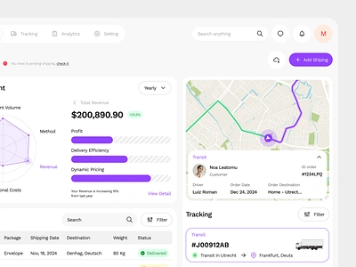 Jwoosh - Sipping Management analytics cargo dashboard dashboard management delivery logistic management shipment shipping shipping dashboard shipping management tracking ui