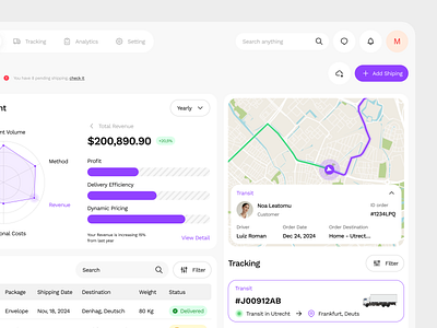 Jwoosh - Sipping Management analytics cargo dashboard dashboard management delivery logistic management shipment shipping shipping dashboard shipping management tracking ui