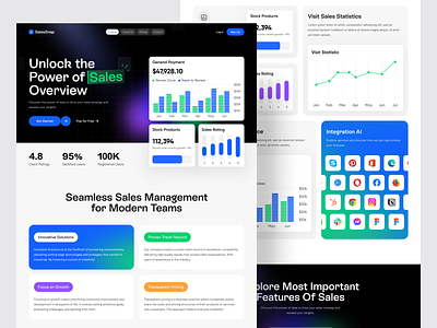 SaaS Tool for Optimizing Sales ai app b2b crm dashboard ecommerce header homepage landing page saas saas landing page saas product saas website sales sales management trending uxui web design web3 website