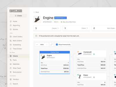 Part Spec clean minimal product productdesign productdesigner saas saasdesign shadcnui tailwind ui ui design userinterface