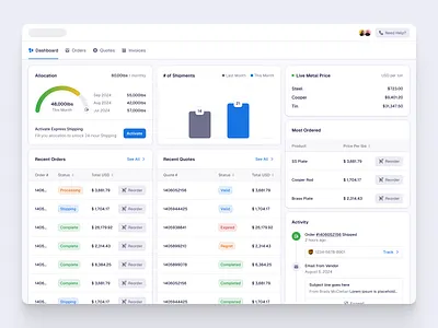 Dashboard activity allocation app dashboard history metal price orders quotes shipment ui ux