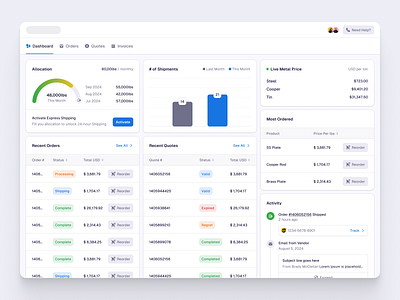 Dashboard activity allocation app dashboard history metal price orders quotes shipment ui ux