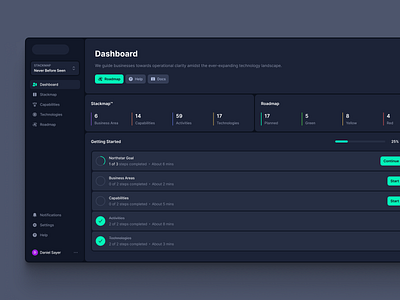 Dashboard app dashboard get started onboarding roadmap services stackmap technologies ui ux