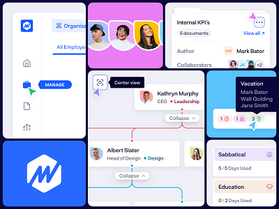 HR Management - Product Overview bento box cards clean colors dashboard data documents employee management hr management interaction navigation organizational chart playful product design saas sidebar ui ui modules ux web app