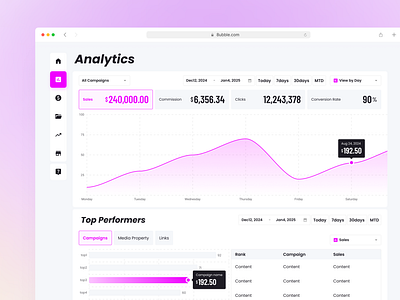 Analytics concept design analysis branding dashboard graphic design logo marketing platform sales ui ux web