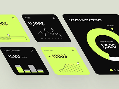 UI Components - Dashboard Design 3d app branding cards components concept dashboard design graph graphic design illustration interface logo ui ux