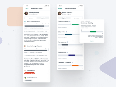 Candidate assessments - Mobile dashboard candidateassessment datavisualization design mobile mobileui ui