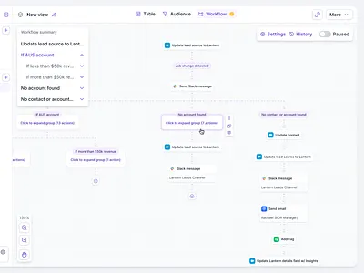 🔄 Visual Workflow Builder for Lantern 🔄 ai apollo attio audience builder automation chatgpt clay crm hubspot lusha otto grid query query builder salesforce salesloft step automation summary workflow workflow builder zapier
