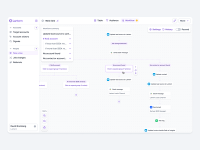 🔄 Visual Workflow Builder for Lantern 🔄 ai apollo attio audience builder automation chatgpt clay crm hubspot lusha otto grid query query builder salesforce salesloft step automation summary workflow workflow builder zapier