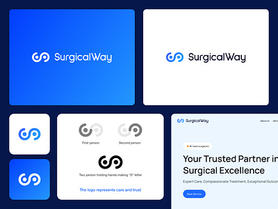 SurgicalWay logo design blue logo logo logo design s logo surgery logo