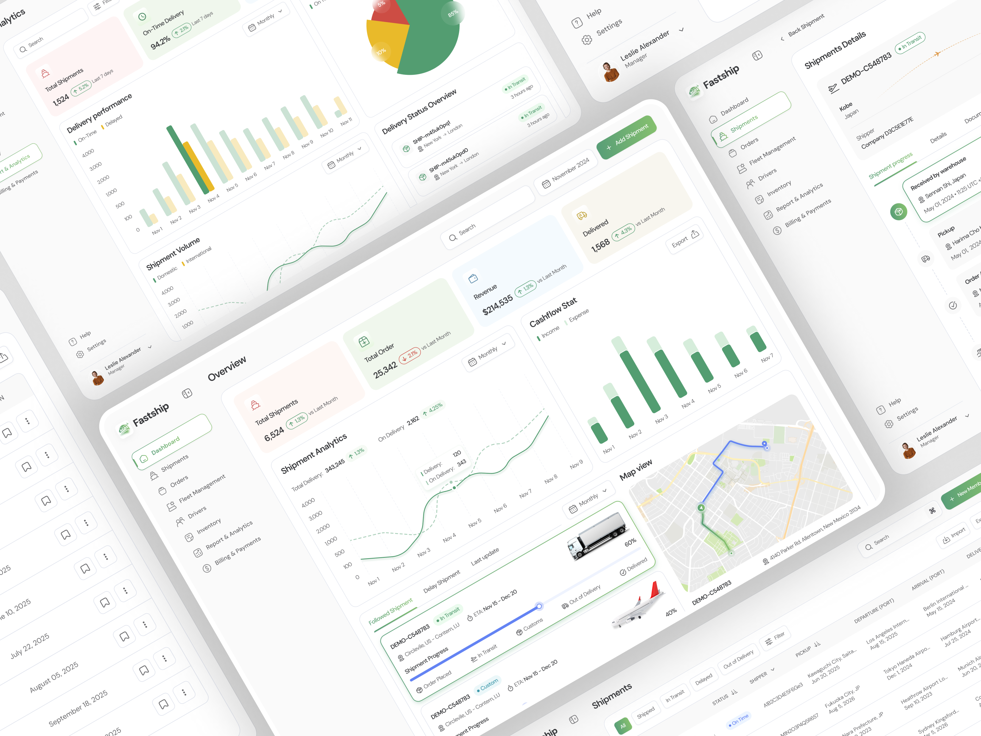 Fastship - Shipment Management Dashboard analytics analytics dashboard dashboard overview delivery dhl inventory list page logistic order list orders parcel delivery product delivery sales shipment shipment dashboard shipment details shipment management tracking transportation visual design