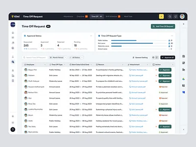 Tiimi - Employee Time-Off Request in a SaaS HR Management System company dashboard hiring hr hrd hrm hrms hrs job product design saas saas design staff management team management time management time off ui ux web app web design