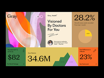 Social agency branding clean data design doctor graphic healthcare illustration product design social stats telehealth typography ui ui ux user experience ux web