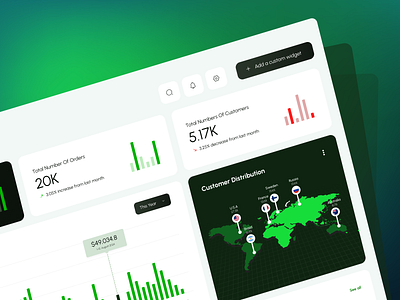 eCommerce Project Management Dashboard admin dashboard dashboard digital design ecommerce dashboard ui ui design uiux uiux design user experience user interface ux ux design web development