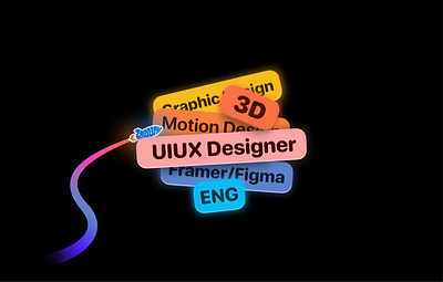 UIUX Designer/ Motion Designer/ 3D/ Graphic Design/ Framer Figma animation eng figma framer grapgic design graphic motion design novatori uiux uiux designer