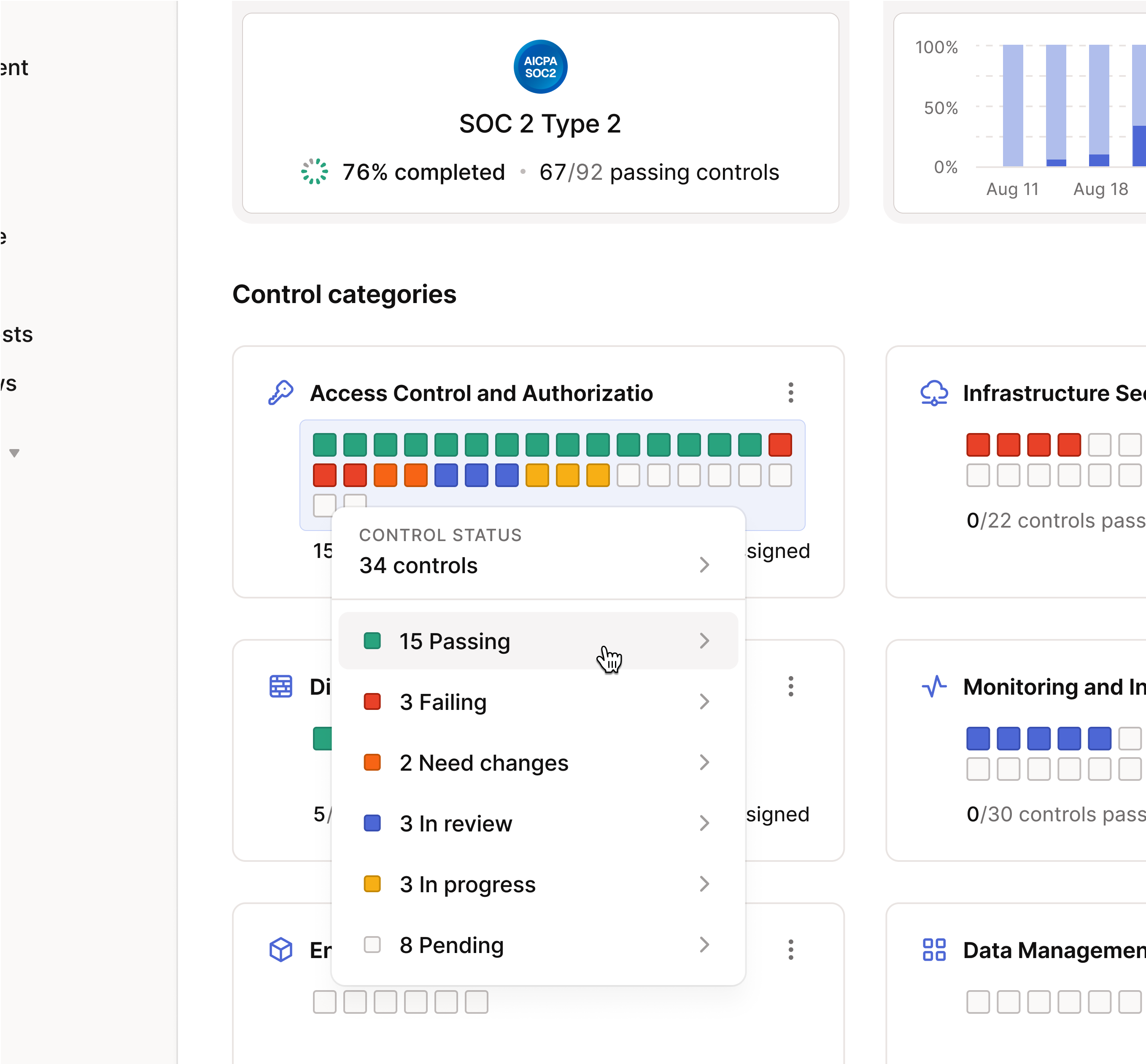 Category Card - Status Overview Popover card chart compliance dropdown figma hover interactions links menu minimal popover product design progress saas security ui design visualization web
