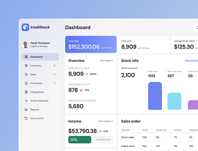 AI-Powered Inventory Management Dashboard ai analytics dashboard dashboard design graphs interface inventory inventory dashboard logistics product design shipping sidebar tracking web app widgets