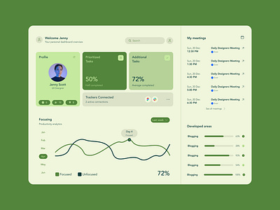 Personal Dashboard - UI Design design ui ui design ux ux design